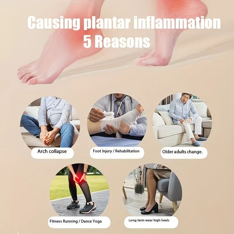 Plantar Fascia Massager Roller Foot Leg Muscle Relaxation Trainer Rolling Massage Tool for Home Fitness Yoga Experience