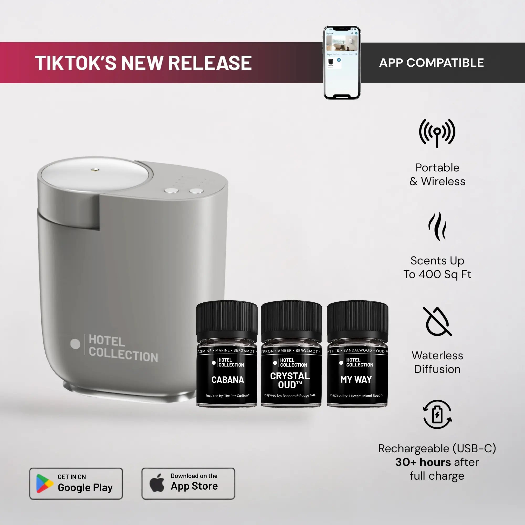 Hotel Collection | Loft Portable Scent Diffuser Bundle