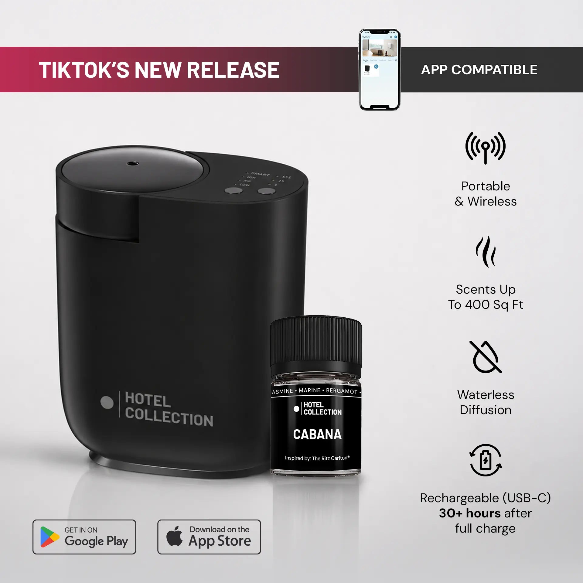 Hotel Collection | Loft Portable Scent Diffuser Bundle
