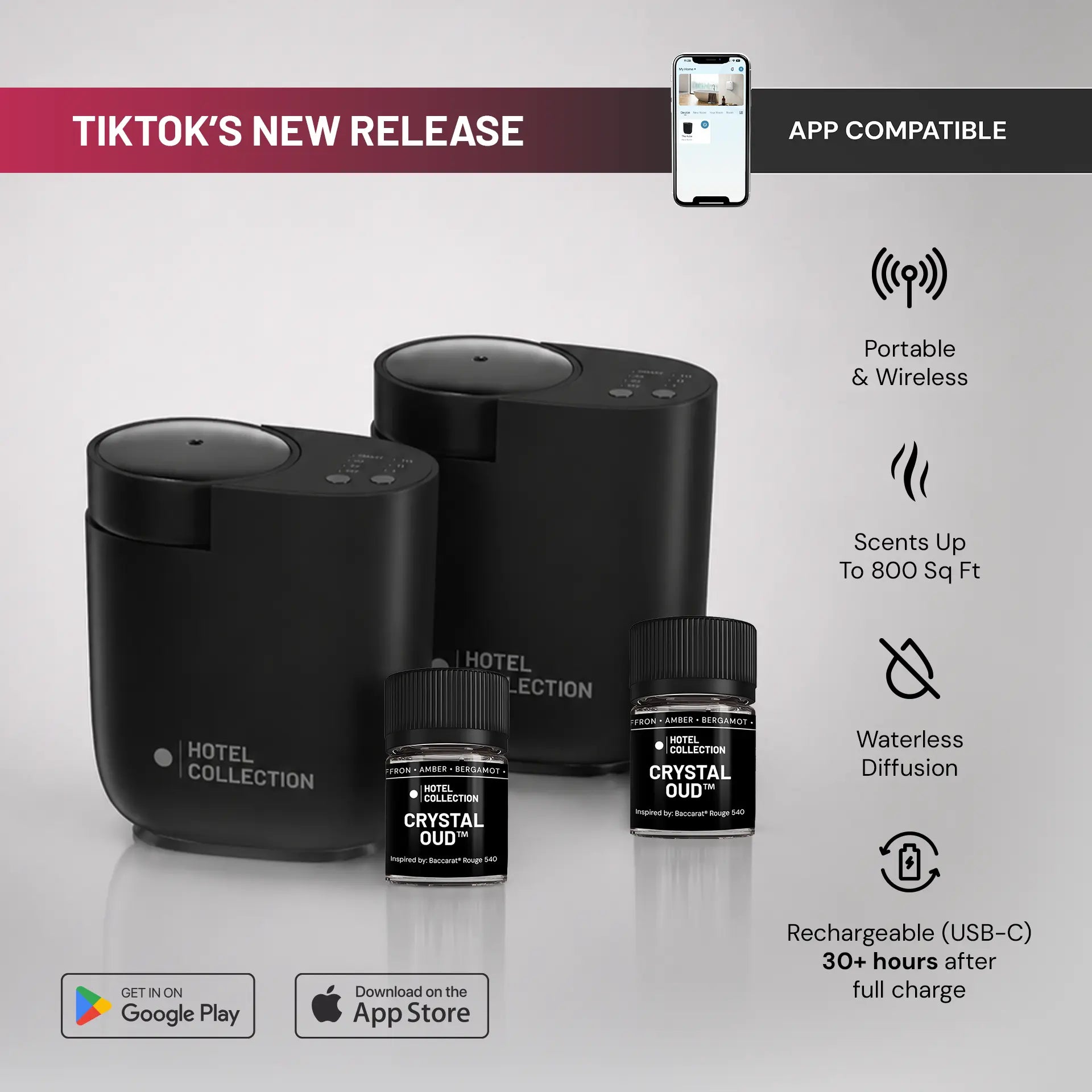 Hotel Collection | Loft Portable Scent Diffuser Bundle