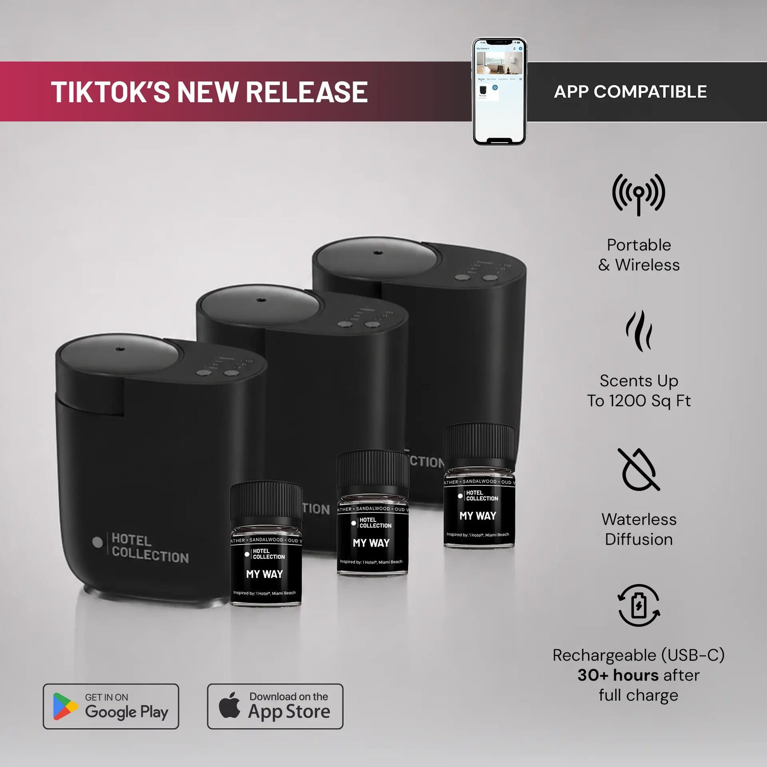 Hotel Collection | Loft Portable Scent Diffuser Bundle