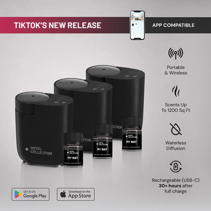 Hotel Collection | Loft Portable Scent Diffuser Bundle