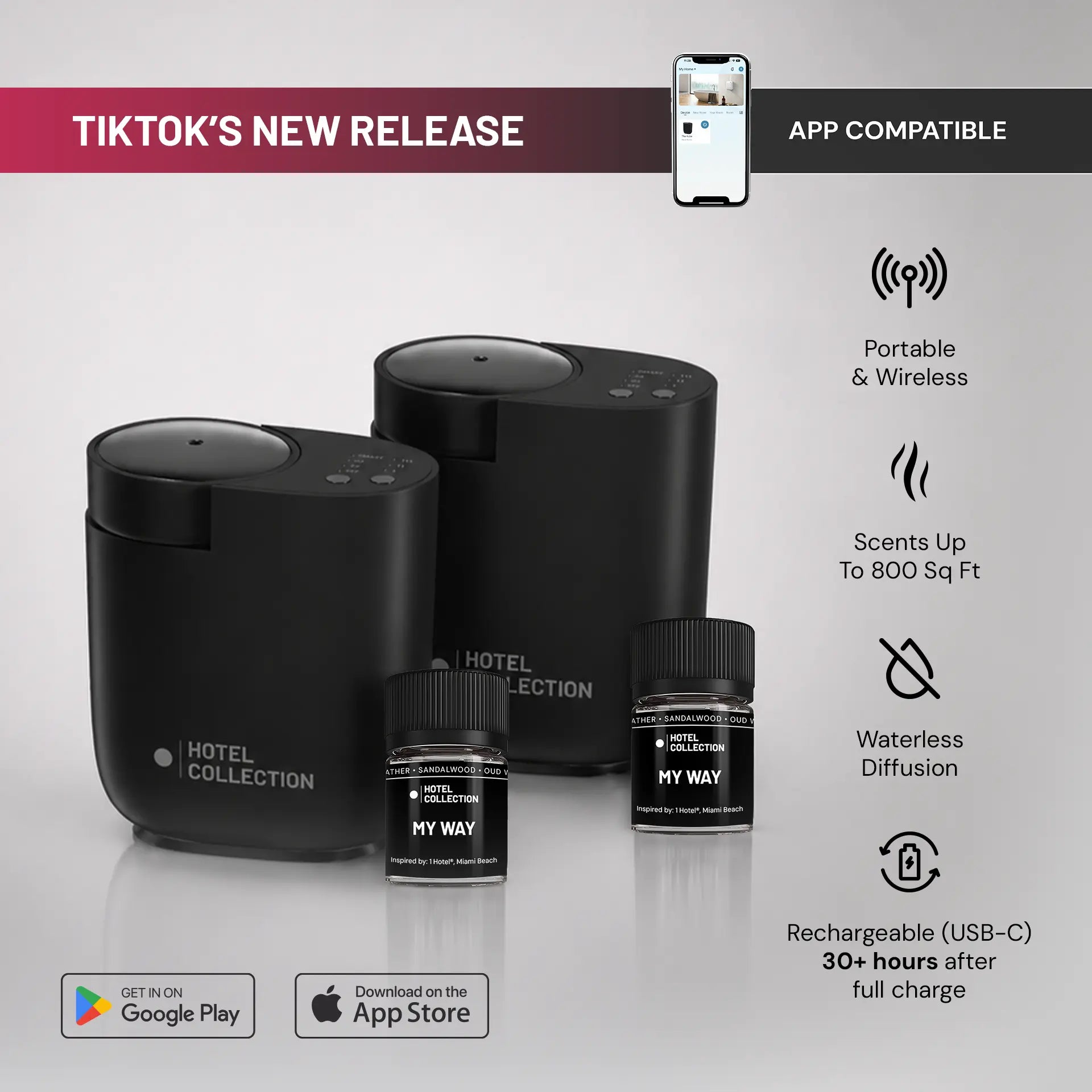 Hotel Collection | Loft Portable Scent Diffuser Bundle