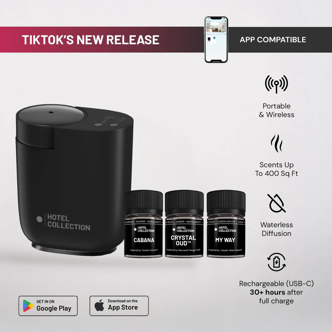 Hotel Collection | Loft Portable Scent Diffuser Bundle