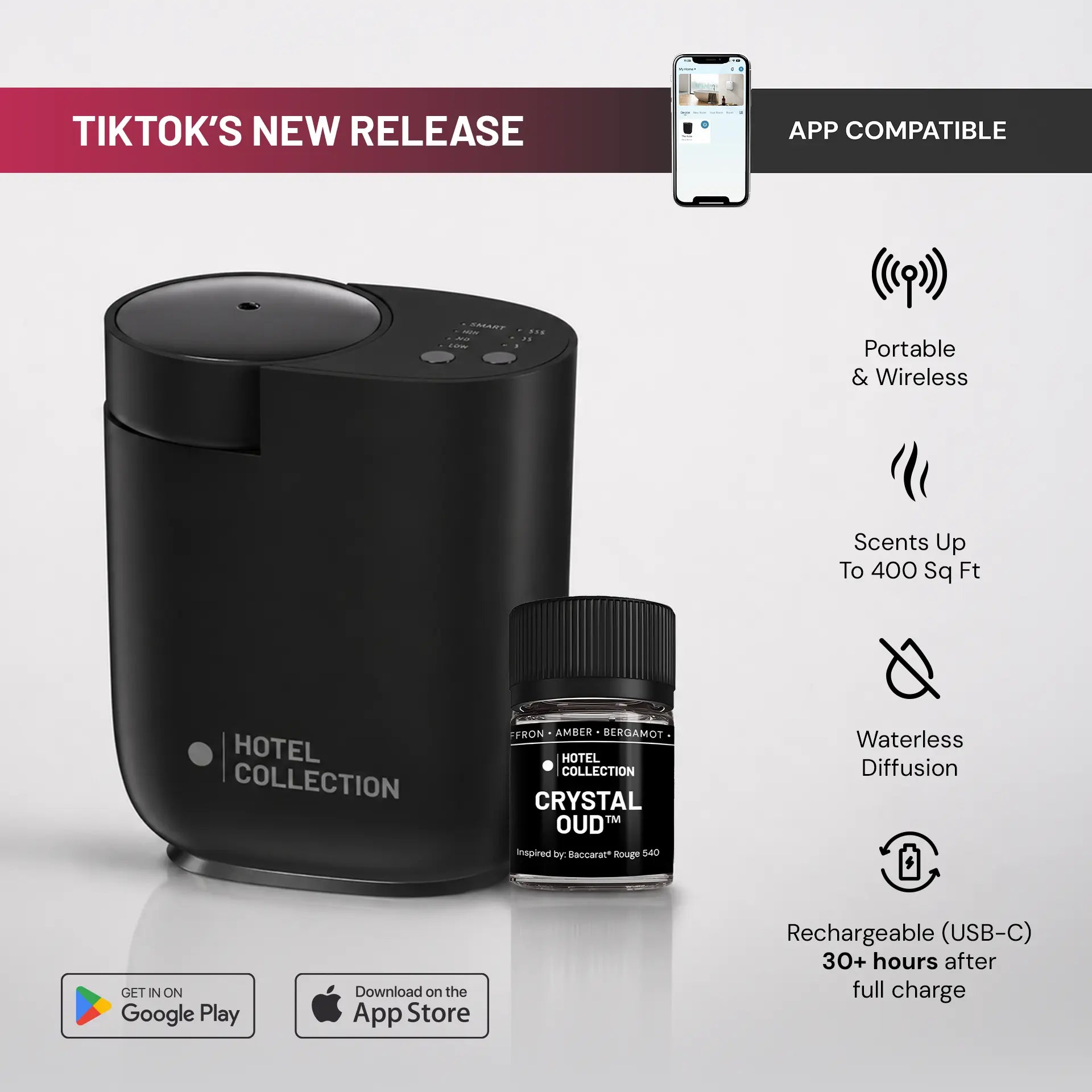 Hotel Collection | Loft Portable Scent Diffuser Bundle